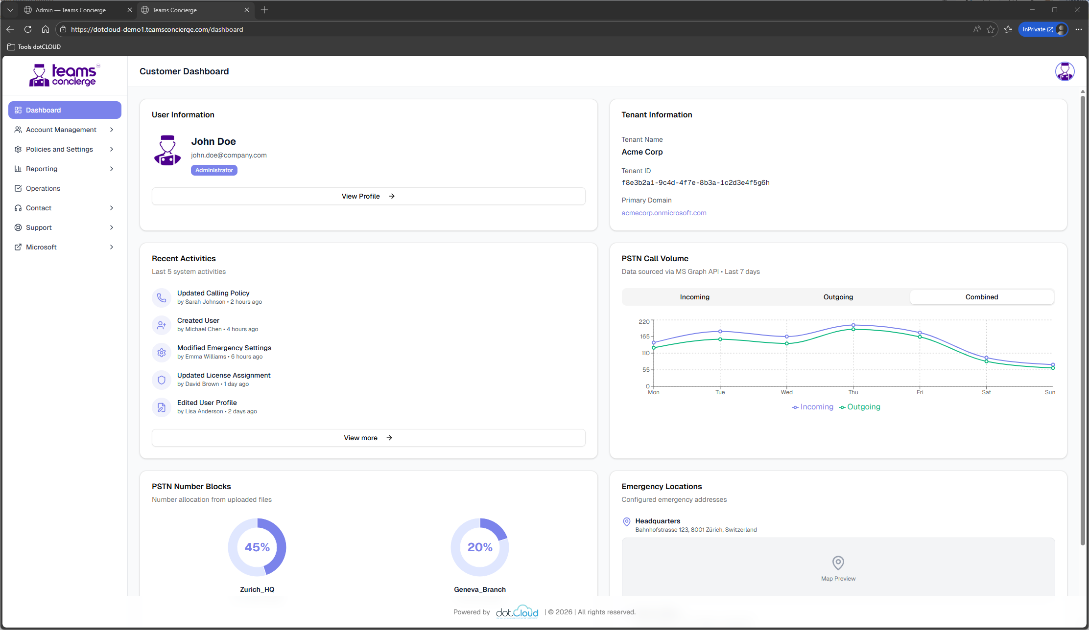 Teams Concierge Intuitive Dashboard
